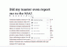 Gif showing the Edit as HTML option being usedin Gutenberg