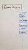 Visual example of a lazy email strategy