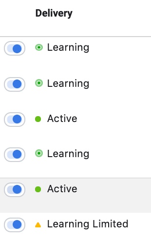 In this screenshot from Facebook Ads Manager, you can check the Delivery column to see if your ads are Active, in the Learning Phase, or flagged as Learning Limited