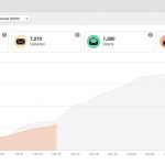 hubspot-email-example