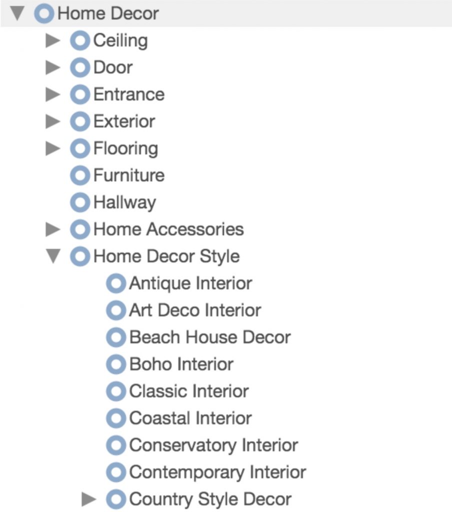 Screenshot example of the “Home Decor” interest vertical from Pinterest
