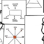 Plug and Play Content Strategy Ebook - Two people working at a whiteboard on content strategy