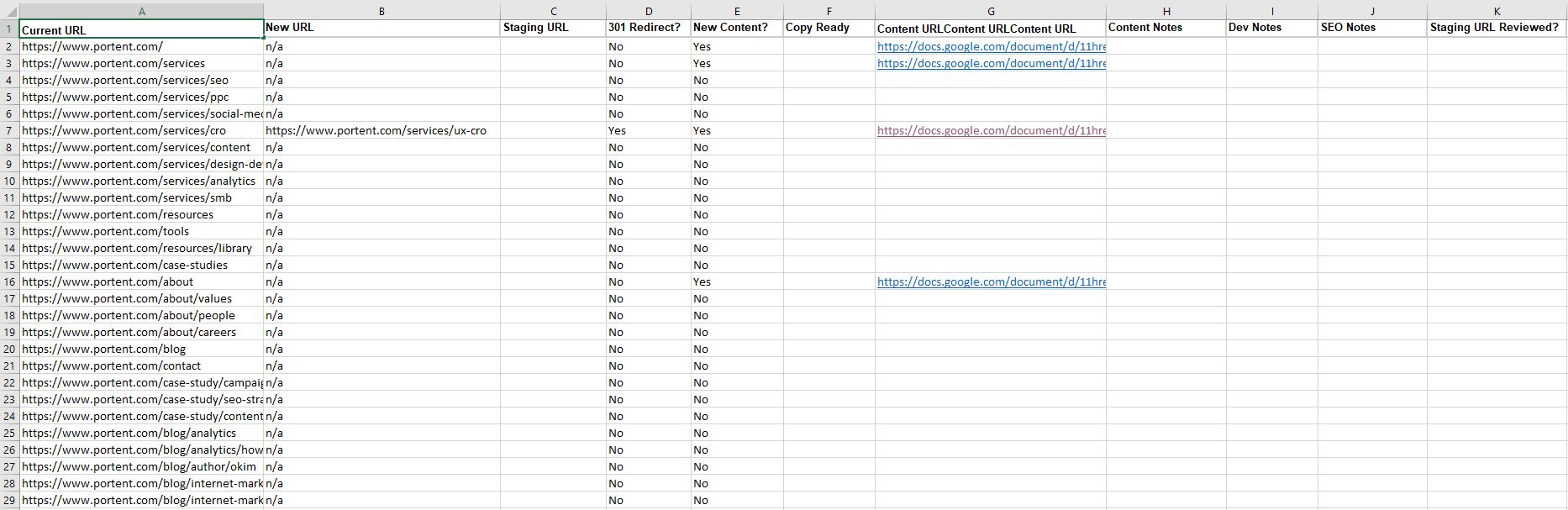 portent.com example sitemap