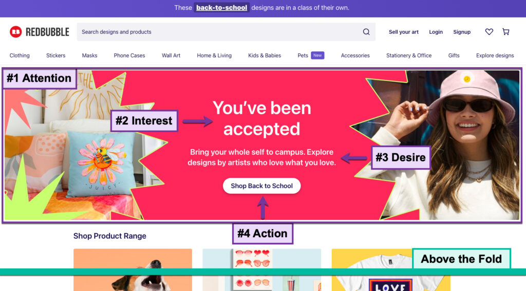 A screenshot of the Redbubble homepage with highlights for attention, interest, desire, and action