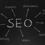 SEO for Small Business