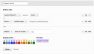 Screenshot showing system and user defined channel grouping setting in Google Analytics