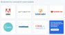 Screenshot of a group of B2B case studies grouped together on usertesting.com