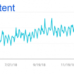 Sample screenshot showing tracked impressions