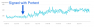 Sample screenshot showing tracked impressions