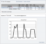 Admedia Dashboard Screenshot