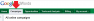 AdWords campaigns tab