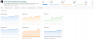 Screenshot from Ahfrefs Content Explorer