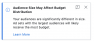 This message from Facebook Ads Manager alerts you that your audience size may affect budget distribution. If your audiences are significantly different in size, ad sets with the largest audiences will likely receive the most budget.