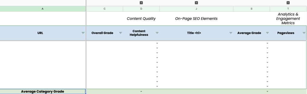 Screenshot of a blank content audit inventory spreadsheet