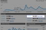 bounce rate