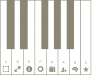 c-major-analytics-760