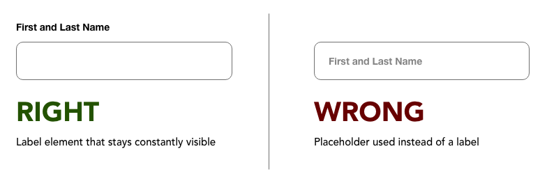 In this example, the field label "first and last name" appears within the field itself, which is incorrect. The right way to do this is to have the field label "first and last name" remain constantly above the input field.