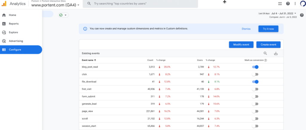 A screenshot of the events page in GA4