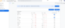 A screenshot of the events page in GA4