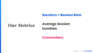 A slide showing three specific metrics for a marketing plan